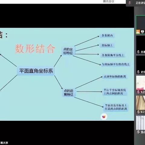 长春市教研核心团队莅临长春市第三十中学云端课堂 暨数学学科彰显风采