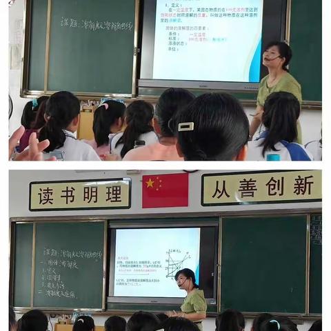 “习复习”课堂教学---初三化学复习公开课