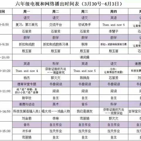 停课不停学，成长别样精彩！——天喜镇学校六年级在行动