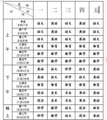 携手同行克疫情，线上教学共行动——西邵乡初级中学线上教学进行中