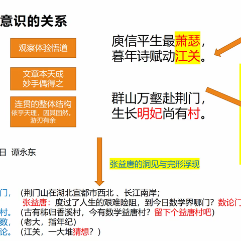 创新活动中的洞见与完形浮现