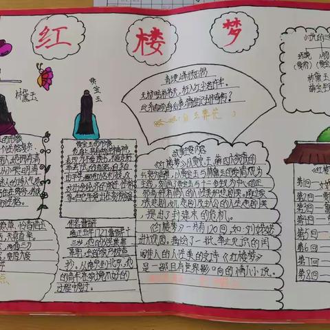 长塘校点五乙班四大名著手抄报