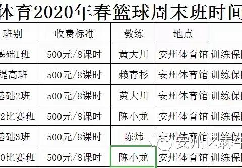 2020年春安州区犇牛体育篮球复训须知