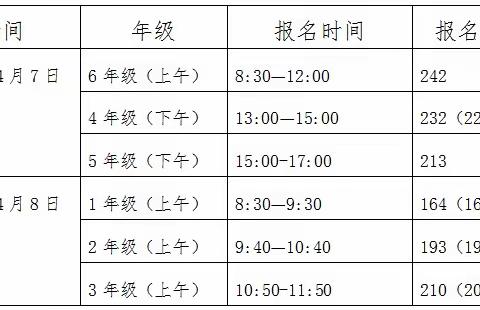 2020年春安州区黄土镇小学开学复课须知