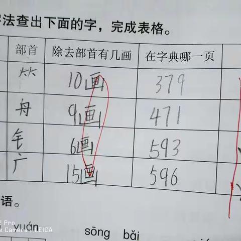二上语文第二单元总结