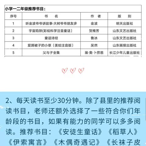 墨香缕缕 书海泛舟--郯城二小二年级学生假期快乐阅读展示活动