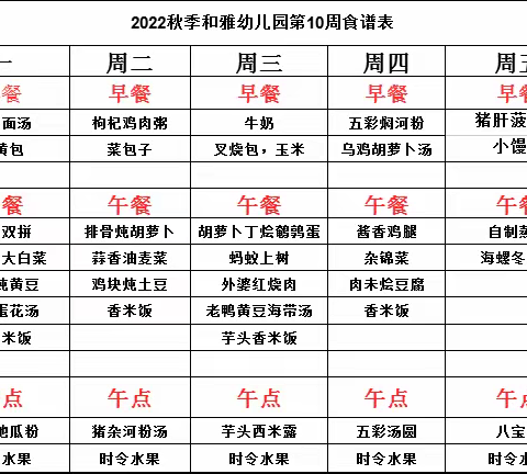 海口市和雅幼儿园第10周2022年秋季学期幼儿食谱回顾