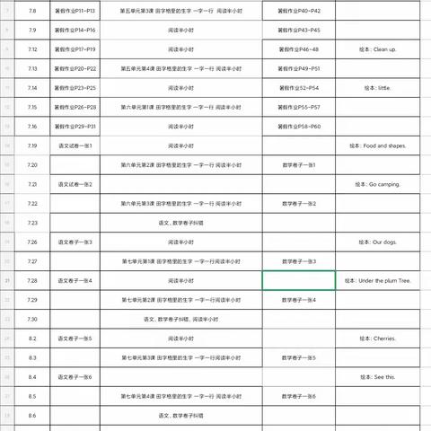 “暑”你精彩，“暑”你最棒——天隆学校一年级四班暑期实践活动纪实