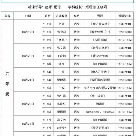 百舸争流同求知，登堂献艺共成长———记实验小学四年级语文组课堂教学研讨活动