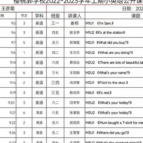 小学英语组公开赛课之魅力课堂，收获成长