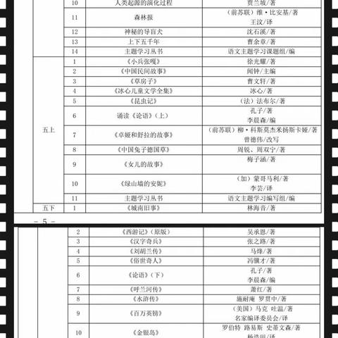 沐浴书香 共创未来——潍坊市奎文区明德学校积极推进全科阅读活动