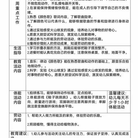 俊发幼中一班线上活动——我们的学习不因疫情而停步，快乐学习一起行动起来