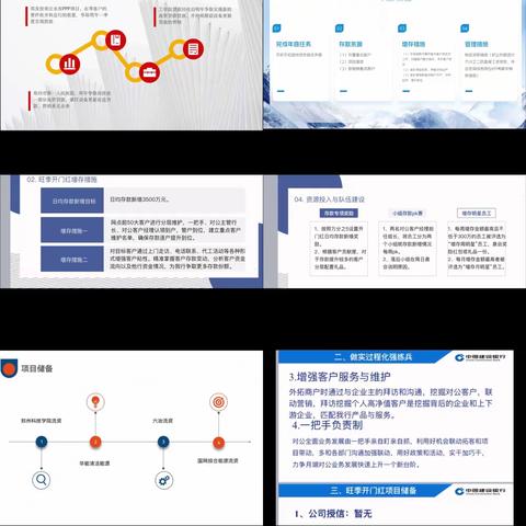 “稳收官、战旺季”金水支行召开年底收官及旺季营销对公业务汇报会