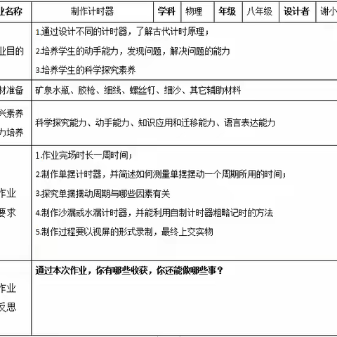 理论在左，实践在右—银川二中北塔分校八年级物理创新实践作业展示