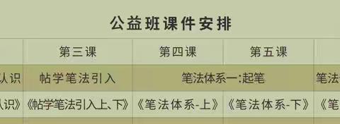 味古方室书法学院2022公益班李玉老师教学班