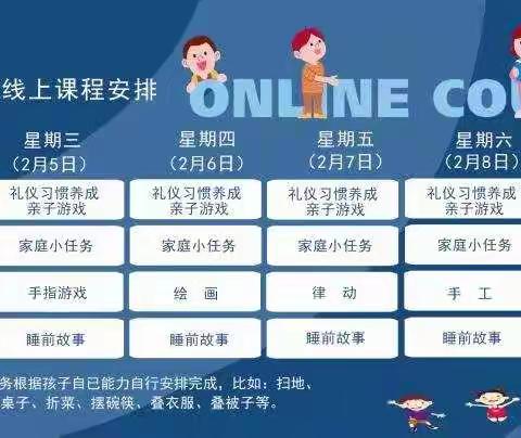 《伟才幼儿学校苗三班》停课不停学、隔离不隔爱❤ 我们在行动✊