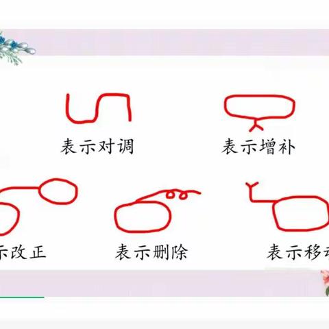 5月6日语文课回顾、笔记+作业