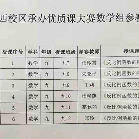 同课异构话交流，异彩纷呈展风采--2020—2021年息县初中数学优质课比赛（三中西校赛区）