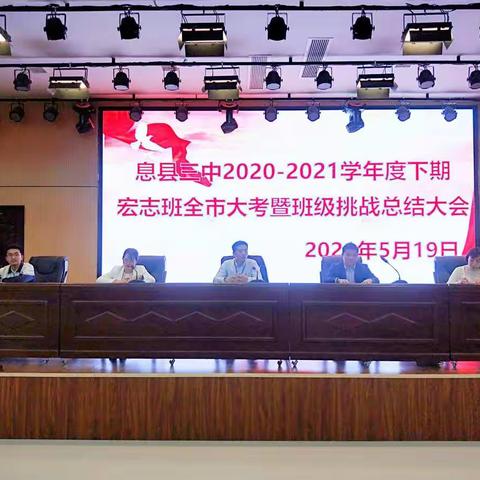 息县三中20—21下宏志班全市大考暨班级挑战总结大会