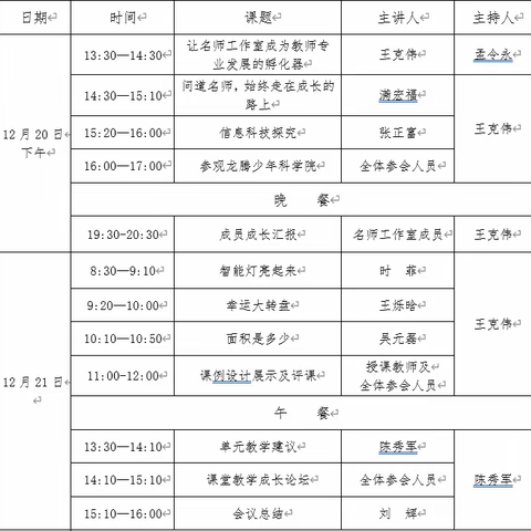 独行快，众行远——临沂市小学信息技术名师工作室教学研讨会