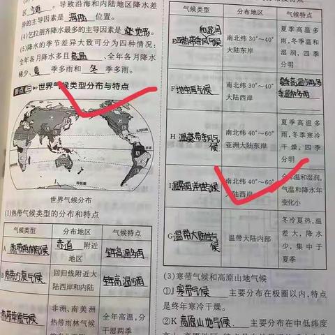 钱学森实验学校初中部线上优秀作业展示