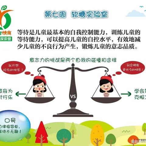 大风车睿智情商的1Q下第七周《软糖实验室