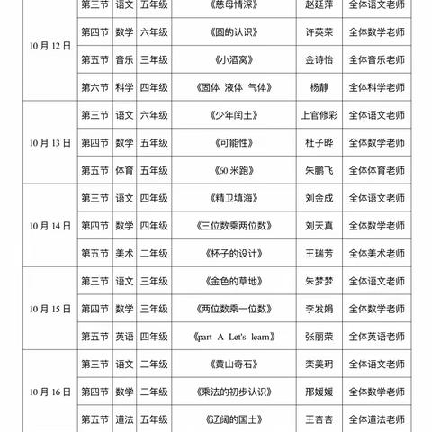 集体备课促教研，先行课上共提升