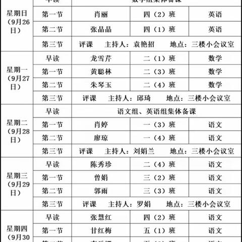 成长•前行——珠田中心小学语文组“青蓝工程”新教师见面课