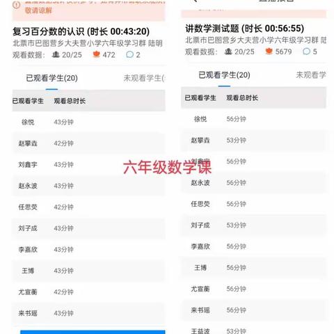 停课不停学，线上共成长---大夫营小学第五周线上教学工作总结