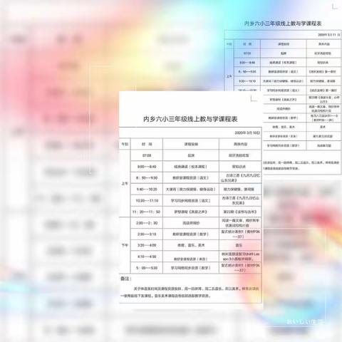 家校合一共战“疫”——记线上教学尽职的老师和同心的家长们