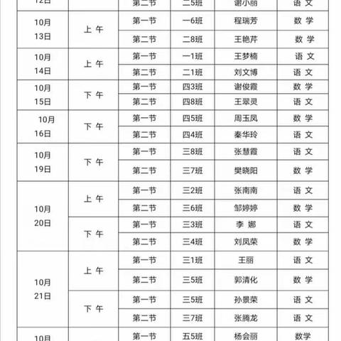 “精彩课堂，放飞梦想”太康一高附小听评课活动总结