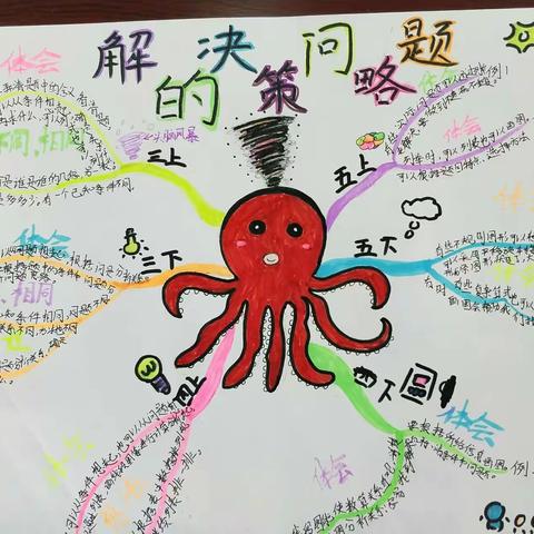 我们以前学习了哪些解决问题的策略