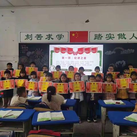 《快乐学习，快乐成长 》                        城北小学1.4班🏆颁奖仪式