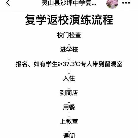 灵山县沙坪中学2020年春期七、八年级复学演练