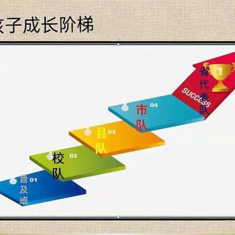 “乒”出干劲，博出精彩——强梦乒乓球俱乐部