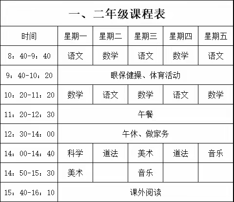 停课不停学 成长不“断线”--邵东市团山镇中心小学停课不停学线上活动