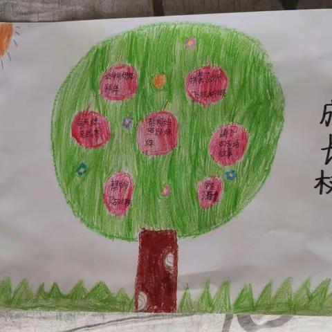 我描绘，我成长——新星小学二一班活动纪实