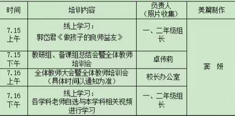 “不忘初心，砥砺前行”——江浦实验小学滨江分校暑期教师培训工作