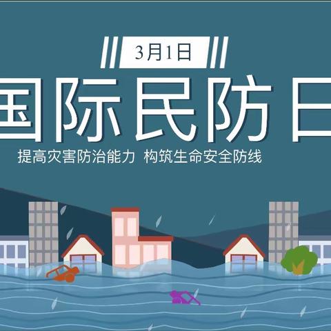 3月1日国际民防日——合肥创和聚福家园幼儿园大一班“安全知识早知道”