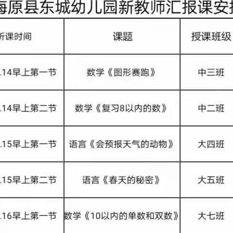 芳华初绽 未来可期——海原县东城幼儿园新教师达标课暨校长听评课