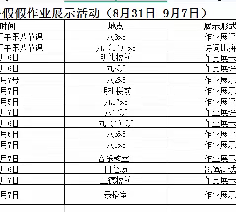 展评精美作业，焕发校园活力        ——库尔勒市第五中学开展优秀暑假作业展评活动