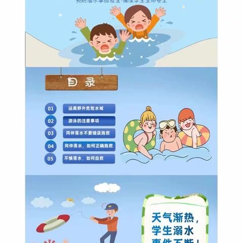 预防溺水安全小知识