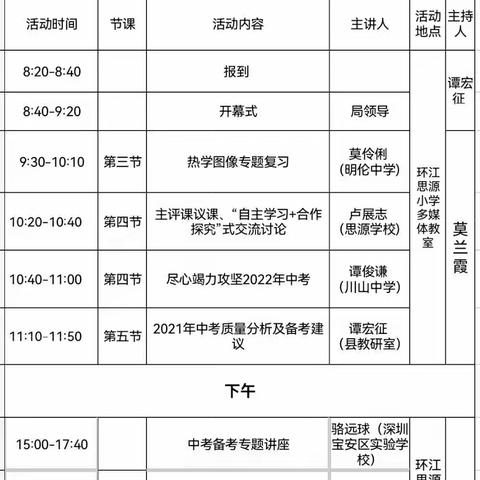 2021年秋季学期九年级“自主学习+合作探究+信息技术应用”物理课堂教学暨2022年中考备考工作培训