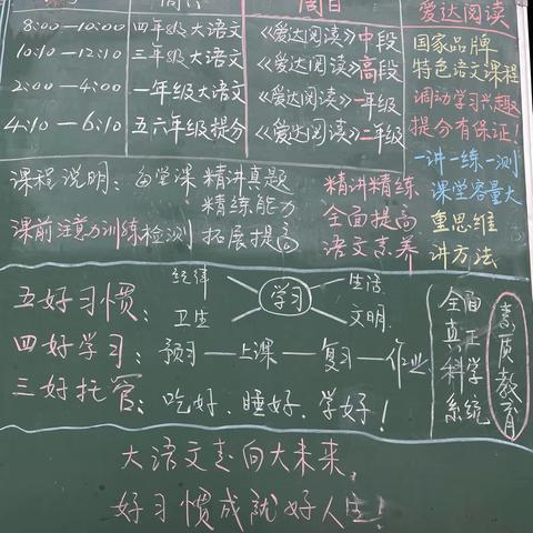 惠长树未来教育的美篇