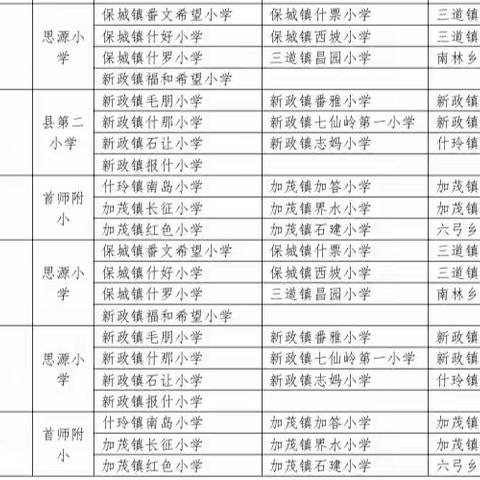 专递课堂搭桥梁，牵手前行——海南保亭思源实验学校（小学部）专递课堂教学活动