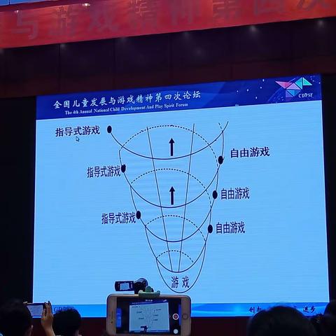 钱的美篇