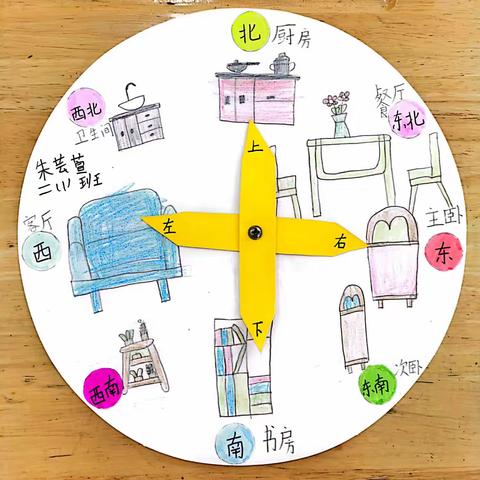 【学生作品】家庭布局平面图