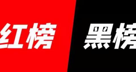 【“双争”活动进行时】涉县市场监督管理局2022年餐饮单位红黑榜公示（第二期）