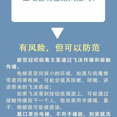 汇文幼儿园——小区有人感染新型冠状病毒怎么办？