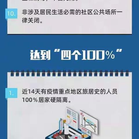 扩散！青岛疫情防控重要措施，一图读懂